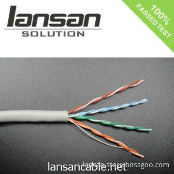 Cables Category 5e UTP